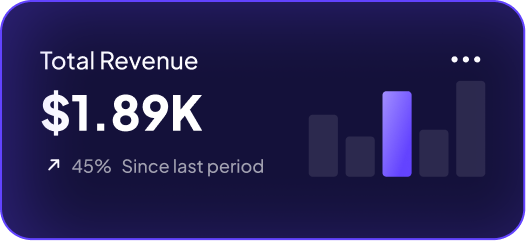 Revenue Stats